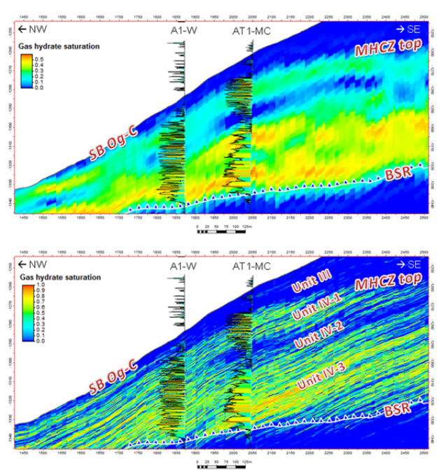 メタンハイドレート濃集帯詳細評価のための貯留層評価および海洋産出試験海域における貯留層評価