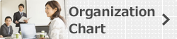 組織図