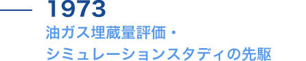 設立・操業開始