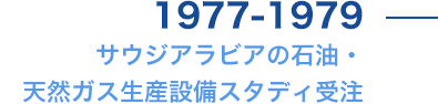 設立・操業開始