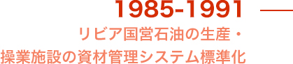 国内海洋油ガス田開発プロジェクト受注