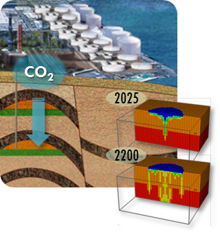 CO<sub>2</sub>地中貯留